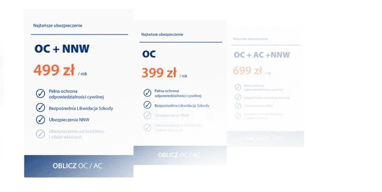 Gdzie najtaniej kupić ubezpieczenie NNW i zaoszczędzić na kosztach
