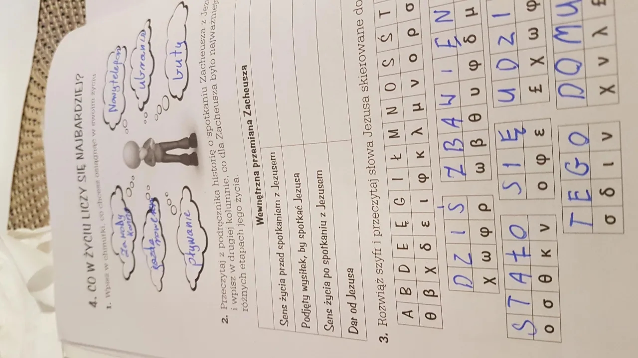 Uzupełnione ćwiczenia z religii klasa 5, które ułatwią naukę